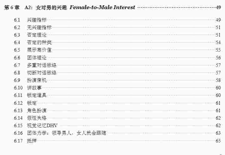 迷男方法