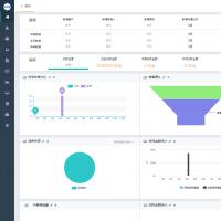 CRM系统 ERP系统 客户关系管理系统 协同办公 移动办公版 PHP源码