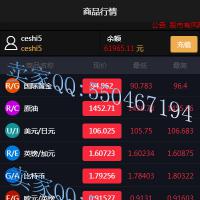 ThinkPHP美金盘时间盘k线图源码 精品完整运营版 带走势K线贷款金融理财基金源码